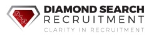 Company posting Production Manager job in Southall, England, UK